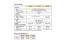 Advantec Large Sanitary Stainless Steel Pressure Filter